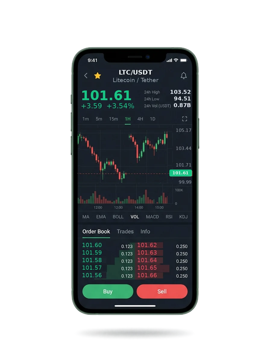 Stream Celexa Opt — BTC/USDT live candlestick chart, order book and one-tap Buy/Sell on mobile
